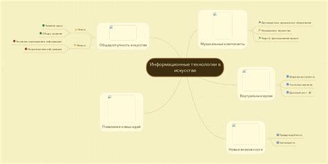 Неумение анализировать информацию