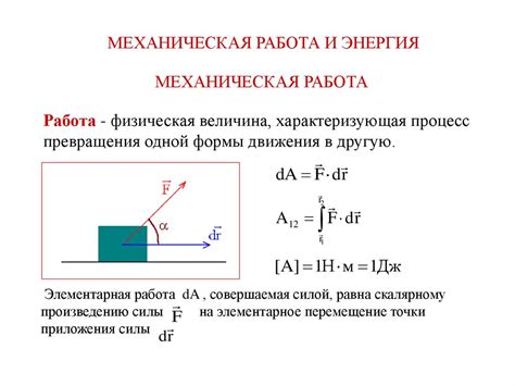 Неустанная работоспособность и энергия