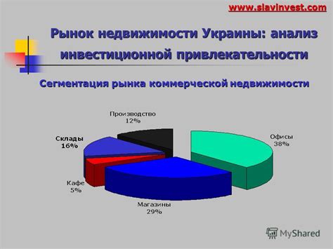 Неустойчивость экономической ситуации