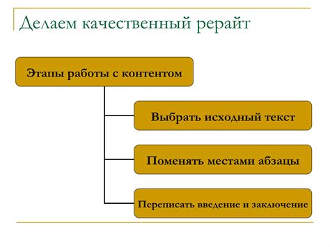 Нехватка уникальности и качества контента