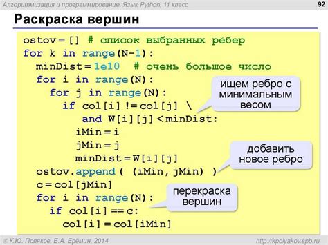 Неэффективная оптимизация кода