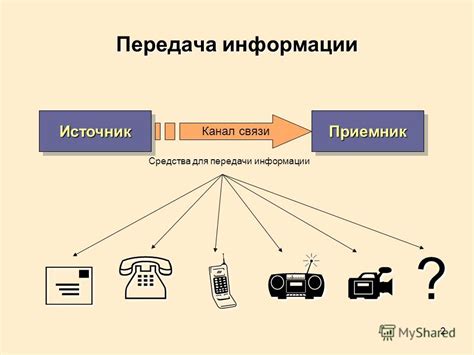 Неясная и некорректная передача информации