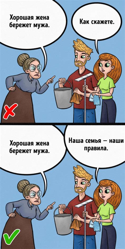 Неясные условия использования