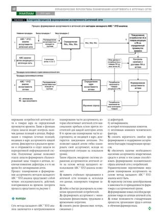 Не забывайте о возможности расширения ассортимента