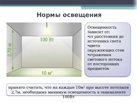 Не забывай об энергетической эффективности помещений