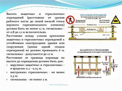 Нижние требования системы