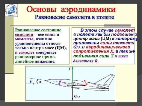 Низкая аэродинамика