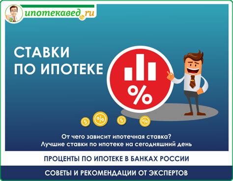 Низкая процентная ставка по ипотеке