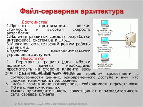 Низкая скорость работы организации