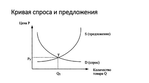 Низкая спрос и предложение на ослов в России