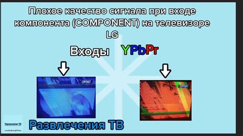 Низкое качество сигнала или плохое подключение