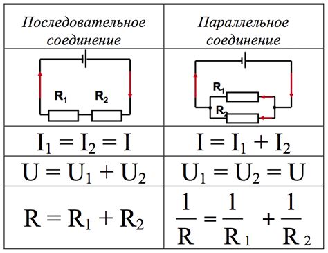 Низкое напряжение в электрической цепи