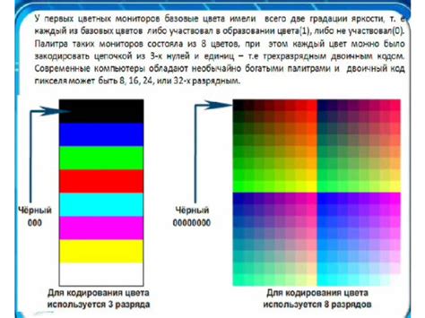 Низкое разрешение монитора