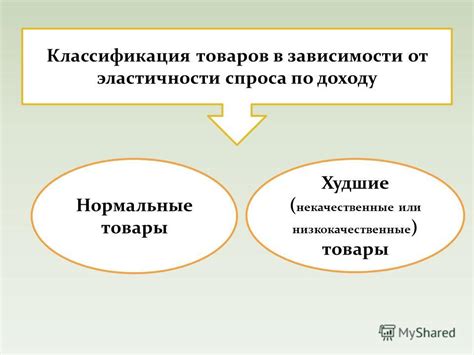 Низкокачественные или поврежденные аудиокабели