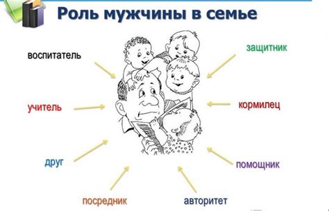 Новая роль в семье