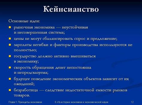 Новое кейнсианство: основные принципы и концепции