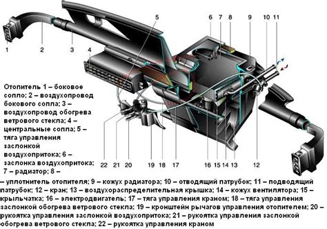 Новости и последние достижения в области вентиляции автомобиля