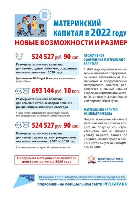 Новые возможности узнавать ограничения в 2022