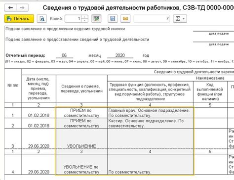 Новые правила и условия предоставления отпуска для совместителей в 2021 году