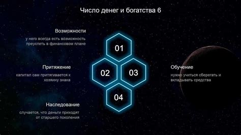 Новые силы и возможности