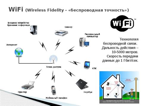 Новые технологии в области Wi-Fi передачи данных