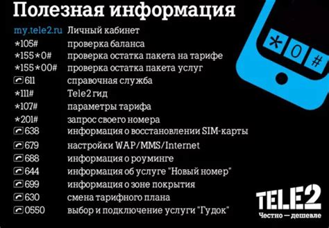 Номер Теле2 Казахстан в России: как узнать через USSD-запросы