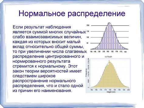 Нормальное распределение: что это такое?