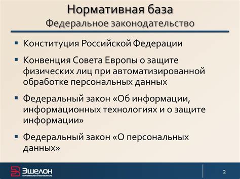 Нормативно-правовая база: защита данных граждан