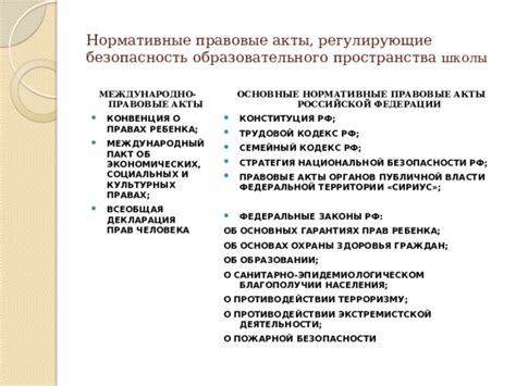 Нормативные акты, регулирующие признание учебы периодом трудовой деятельности