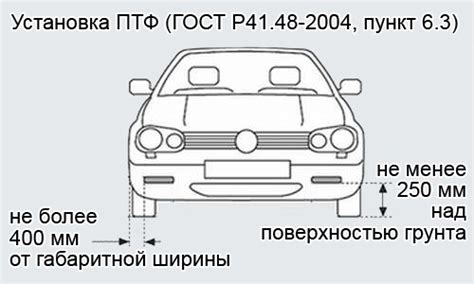 Нормы установки противотуманных фар