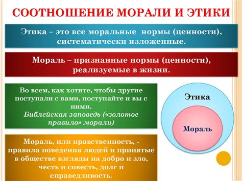 Нормы этики и культурного разнообразия