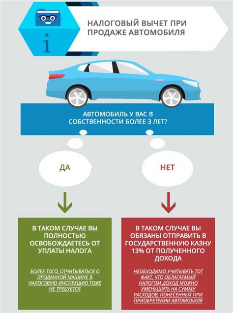 Нужно ли платить налог при оформлении дарственной на автомобиль