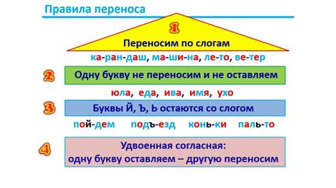 Нужно ли разделять на отдельные слова?