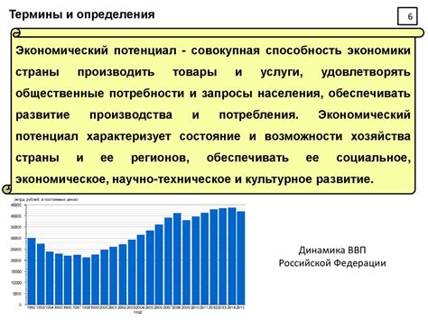 Нужно продолжать растущий экономический потенциал России