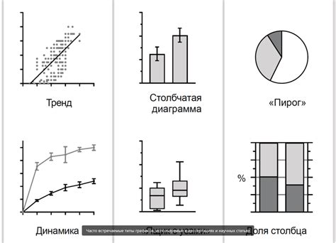 Нюансы и исследования