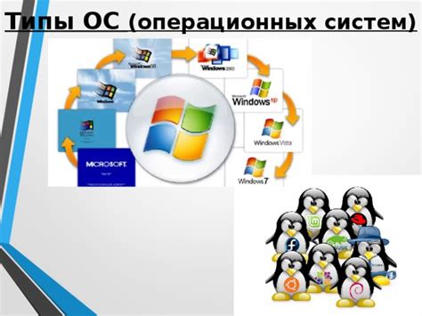 Нюансы работы с вебкой при использовании разных операционных систем