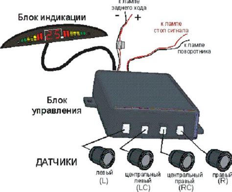 Нюансы управления системой парктроника на механике