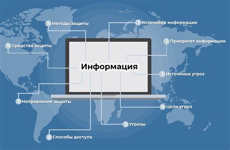 Обеспечение безопасности и защита от хищников