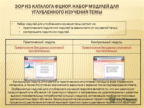 Обеспечение возможности углубленного изучения темы