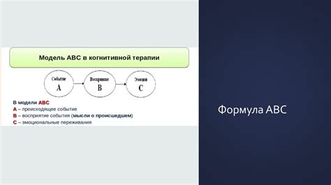 Обеспечение спокойствия и уверенности