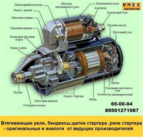 Обеспечение стабильной работы электрооборудования автомобиля