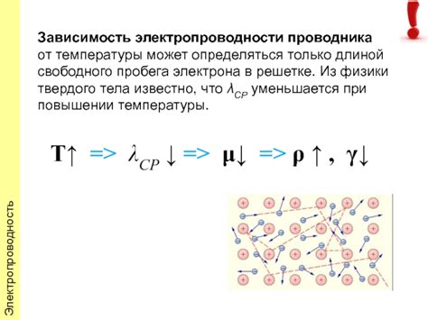 Обеспечение хорошей электропроводности проводника