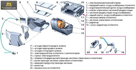 Обесточивание системы печки