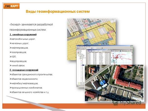 Обзор геоинформационных систем