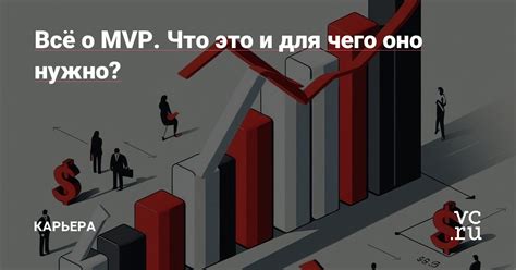 Обзор концепции MVP