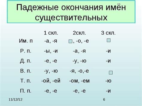 Обзор онлайн-ресурсов для поиска слов без окончания в русском языке