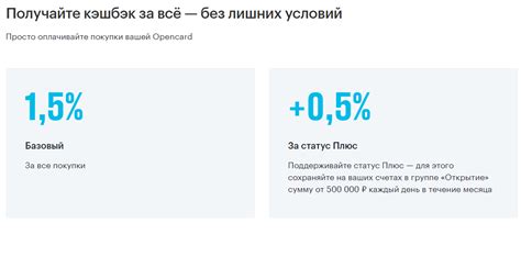 Обзор партнеров Мир Открытие с выгодной программой кэшбэка