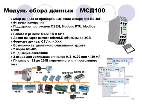 Обзор периферийных устройств