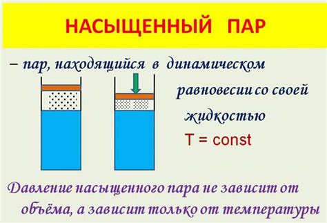 Обзор понятия насыщенных пар