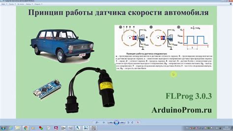 Обзор принципов работы датчика